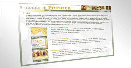 Il Mondo di Petrarca Il Mondo di Petrarca