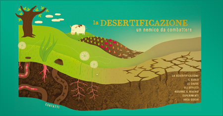 La Desertificazione - Un nemico da combattere La Desertificazione - Un nemico da combattere